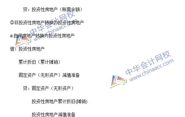 中級會計職稱《中級會計實務》高頻考點：投資性房地產的轉換