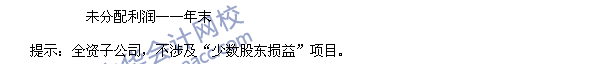 2016年中級會計職稱考試《中級會計實務》高頻考點：抵銷