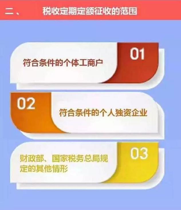 “定期定額戶”，核定標(biāo)準(zhǔn)是啥