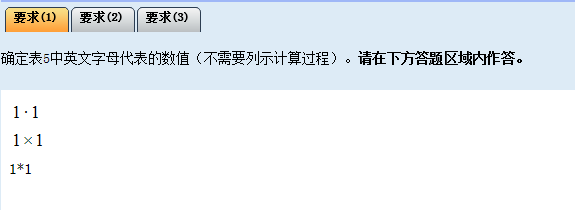 2016中級(jí)職稱無紙化考試數(shù)學(xué)公式操作建議及輸入方法介紹 