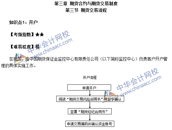 2016期貨從業(yè)考試《期貨基礎知識》第三章高頻考點：開戶