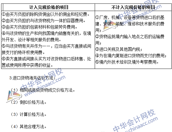 2016注冊會計師《稅法》高頻考點：關稅完稅價格 