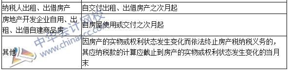 注冊會計師《稅法》高頻考點：房產(chǎn)稅稅收優(yōu)惠及納稅義務(wù)發(fā)生時間