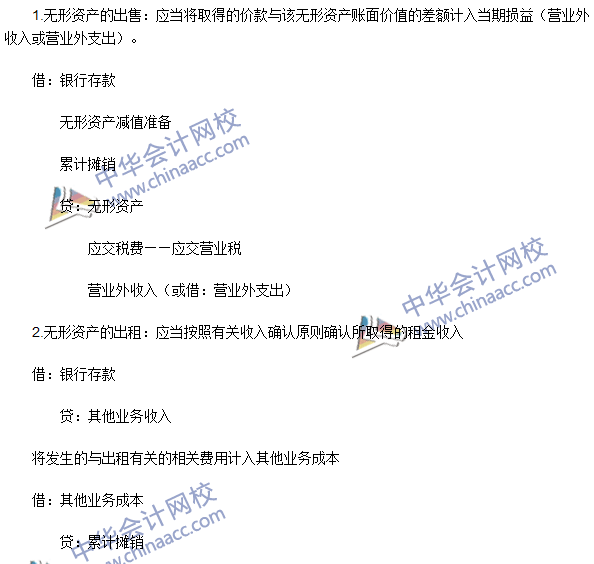 2016年注冊會計師《會計》高頻考點：無形資產(chǎn)的處置