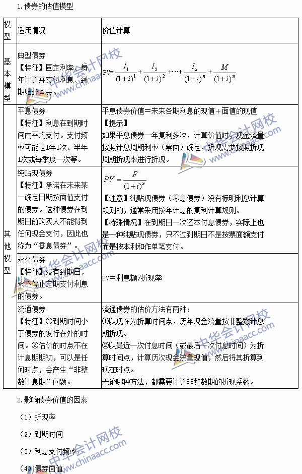 2016注冊會計(jì)師《財(cái)務(wù)成本管理》高頻考點(diǎn)：債券的價(jià)值評估