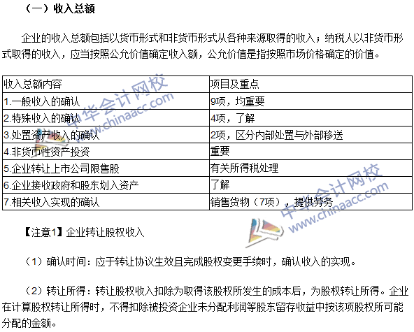 2016注冊會計師《稅法》高頻考點：應(yīng)納稅所得額的計算