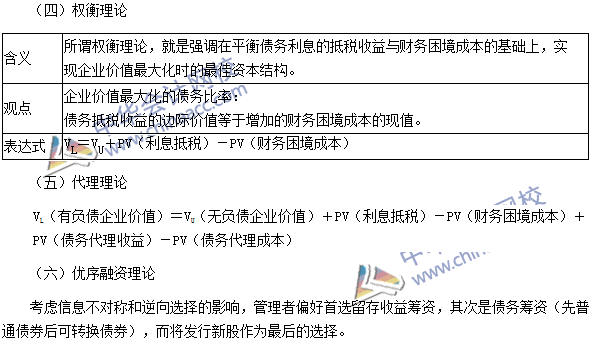 2016年注冊會計師《財務成本管理》高頻考點：資本結構理論