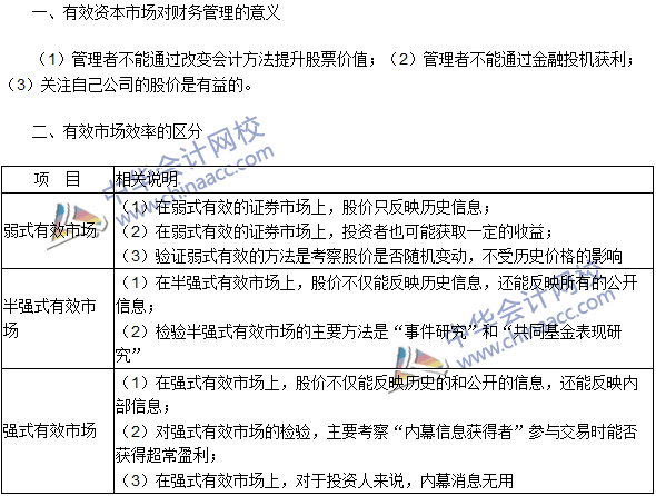 2016注冊會(huì)計(jì)師《財(cái)務(wù)成本管理》高頻考點(diǎn)：資本市場效率