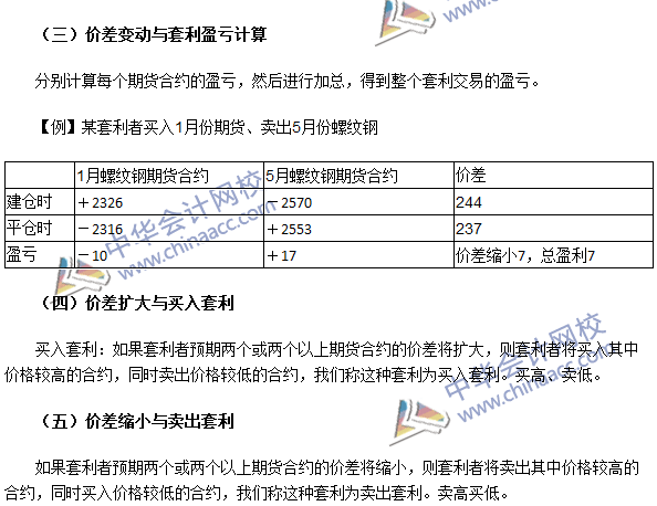 期貨從業(yè)《期貨基礎知識》第五章高頻考點：價差與期貨價差套利