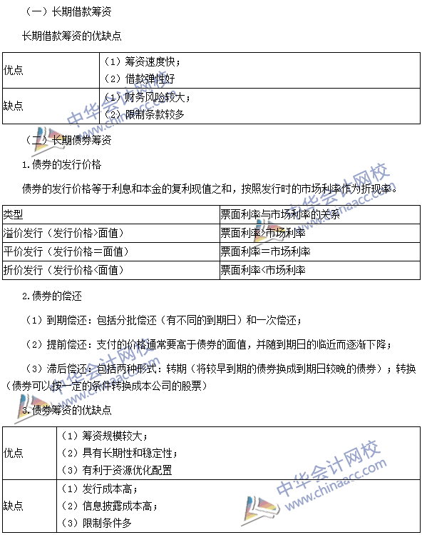 2016注冊會計師《財務(wù)成本管理》高頻考點：長期債務(wù)籌資