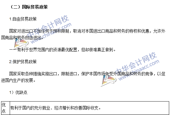 中級審計師《審計專業(yè)相關知識》高頻考點：國際貿易理論與政策