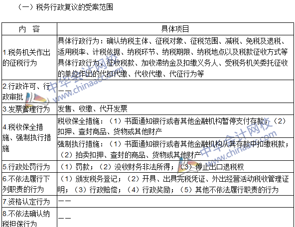 2016年注冊會計師《稅法》高頻考點：稅務(wù)行政復(fù)議