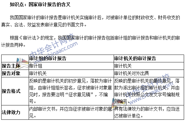 《審計(jì)理論與實(shí)務(wù)》高頻考點(diǎn)：國(guó)家審計(jì)報(bào)告的含義