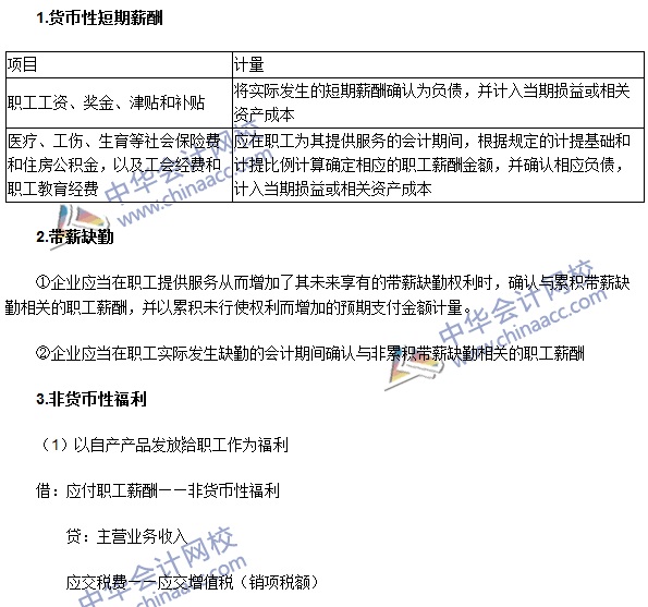 2016年注會《會計》高頻考點：短期薪酬的確認(rèn)與計量