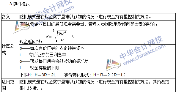 2016年注會(huì)《財(cái)務(wù)成本管理》高頻考點(diǎn)：現(xiàn)金和有價(jià)證券管理