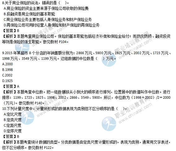 2016經(jīng)濟(jì)師《初級(jí)經(jīng)濟(jì)基礎(chǔ)知識(shí)》試題及答案解析