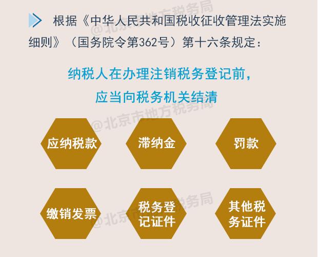 稅務(wù)登記變更或注銷 發(fā)票如何處理？