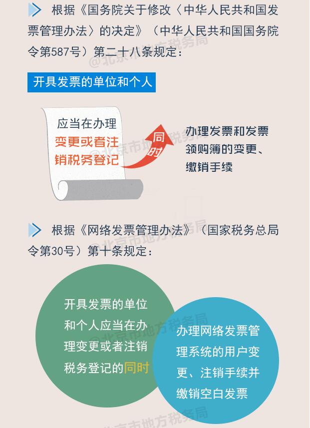 稅務(wù)登記變更或注銷 發(fā)票如何處理？