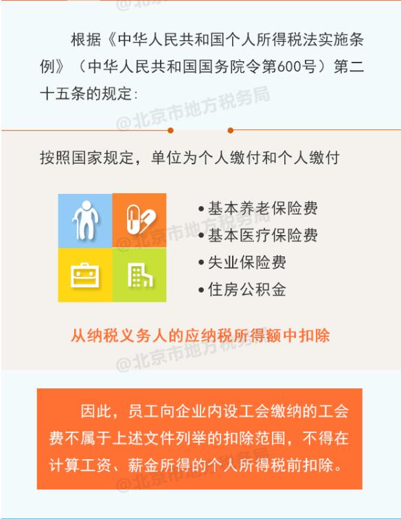 員工向企業(yè)內(nèi)設(shè)工會(huì)繳納的工會(huì)費(fèi)可否在個(gè)稅稅前扣除