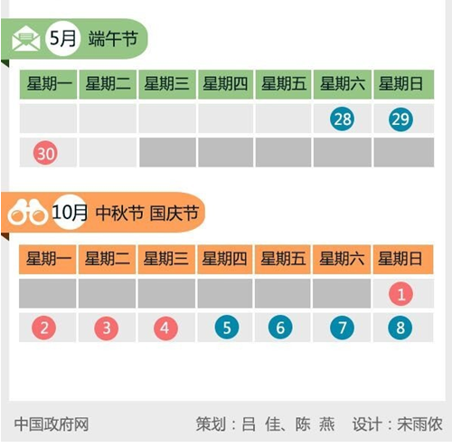 2017年這11天節(jié)假期三倍工資