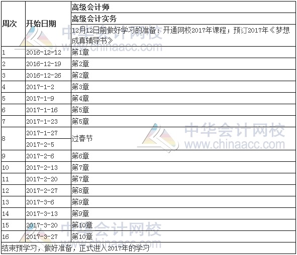 2017年高級會計(jì)師考試《高級會計(jì)實(shí)務(wù)》預(yù)習(xí)階段學(xué)習(xí)計(jì)劃表 