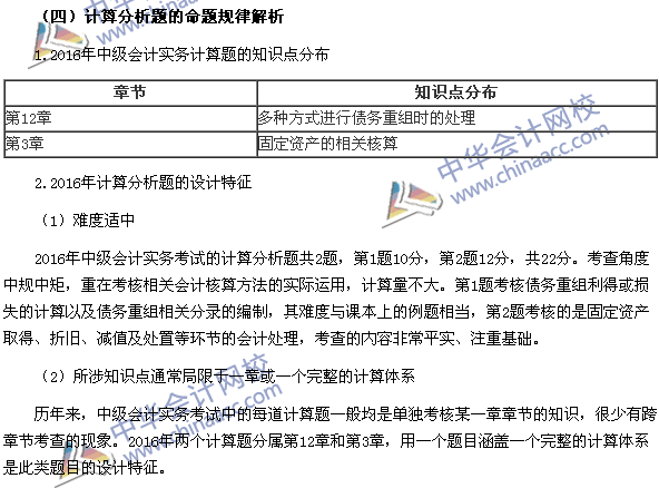 2017年中級會計職稱《中級會計實務(wù)》題型設(shè)計特點和命題規(guī)律