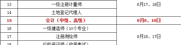 2017年高級(jí)會(huì)計(jì)師考試時(shí)間已公布