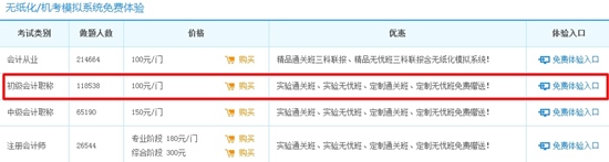 初級(jí)會(huì)計(jì)職稱無紙化考試模擬系統(tǒng)