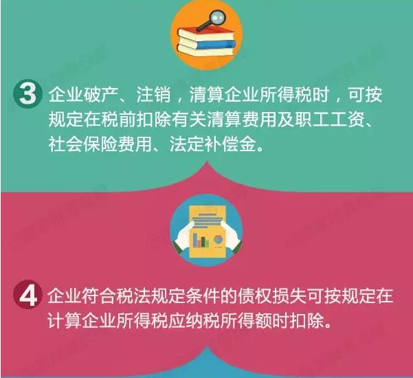 8項(xiàng)稅收支持政策助力企業(yè)降杠桿！一圖了解