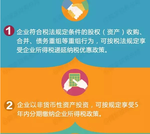 8項(xiàng)稅收支持政策助力企業(yè)降杠桿！一圖了解