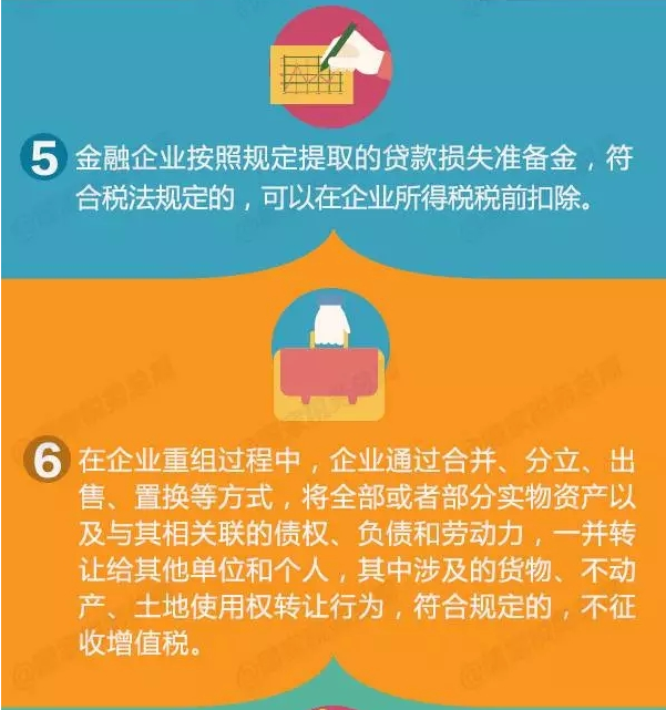 8項(xiàng)稅收支持政策助力企業(yè)降杠桿！一圖了解