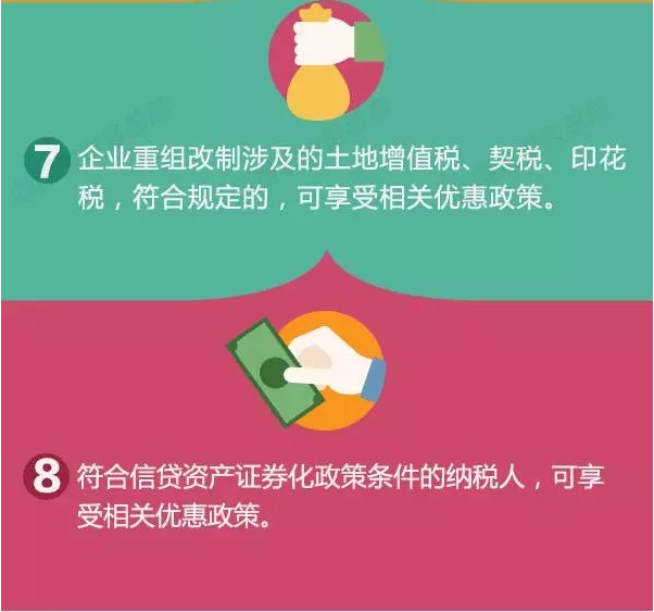 8項(xiàng)稅收支持政策助力企業(yè)降杠桿！一圖了解