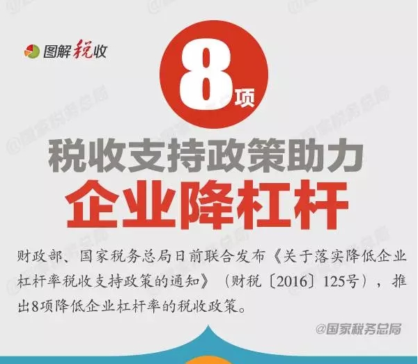 8項(xiàng)稅收支持政策助力企業(yè)降杠桿！一圖了解