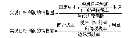 中級會計職稱《財務(wù)管理》知識點(diǎn)：目標(biāo)利潤分析