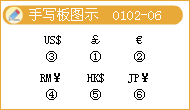 貨幣計(jì)量例外情況