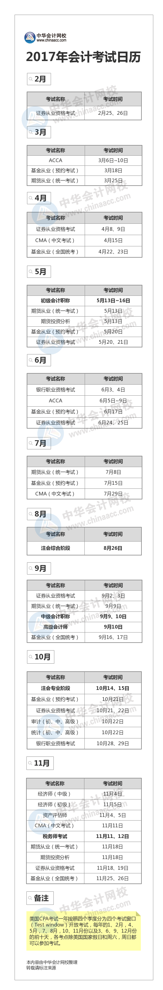 2017會計考試日歷