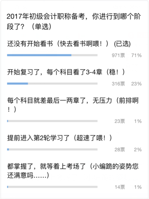 2017年初級會計職稱備考，你進行到了哪個階段了
