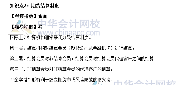 2017期貨從業(yè)《期貨基礎知識》高頻考點：期貨結算制度