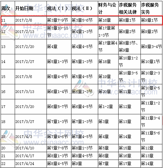 2017年稅務(wù)師預(yù)習(xí)計(jì)劃表