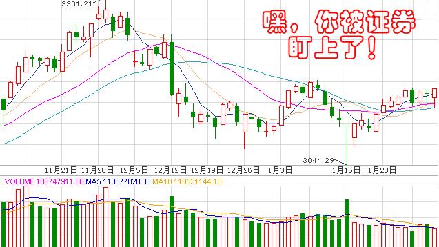 2017年2月證券從業(yè)資格考試忘記報(bào)名怎么辦？