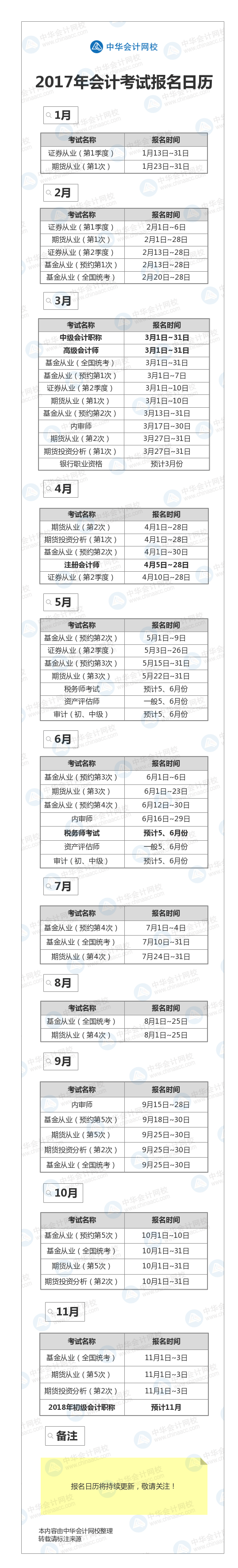 2017年會(huì)計(jì)考試報(bào)名日歷出爐！