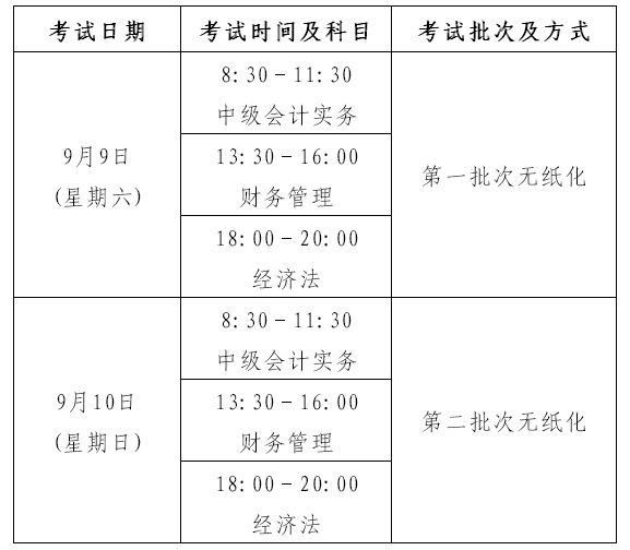 安徽全省2017年中級(jí)會(huì)計(jì)職稱考試考務(wù)日程安排及有關(guān)事項(xiàng)