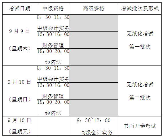 2017年中級會計職稱各科目具體考試時間