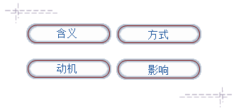 股票回購(gòu)