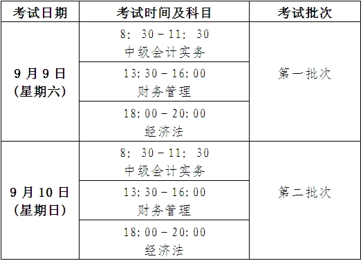 中級(jí)資格各科目具體考試時(shí)間