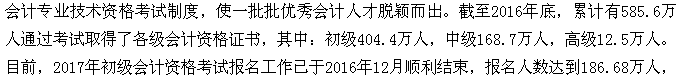 2017年中級(jí)會(huì)計(jì)職稱(chēng)考試相關(guān)問(wèn)題5大關(guān)注點(diǎn)