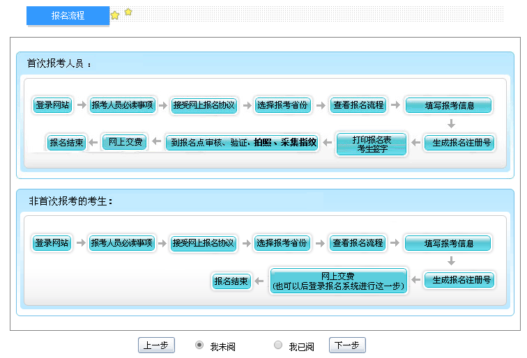 北京2017年中級會計職稱考試補報名入口已開通