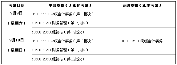 湖南株洲2017年中級會計(jì)職稱考試報(bào)名時(shí)間為3月21日-31日