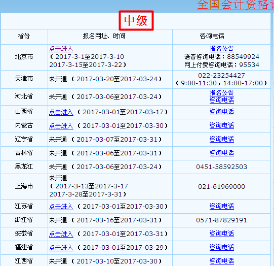 2017年中級會計職稱考試 網(wǎng)上報名流程不得不知