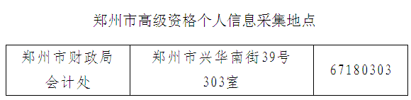 河南鄭州2017年高會報名時間為3月17日至30日